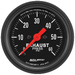 Multi Purpose Gauge